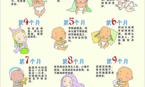 帮助宝宝排便的食物-有助宝宝排便的食物网 :分享有助宝宝排便的食物和水果-帮助宝宝排便的真香姿势知识